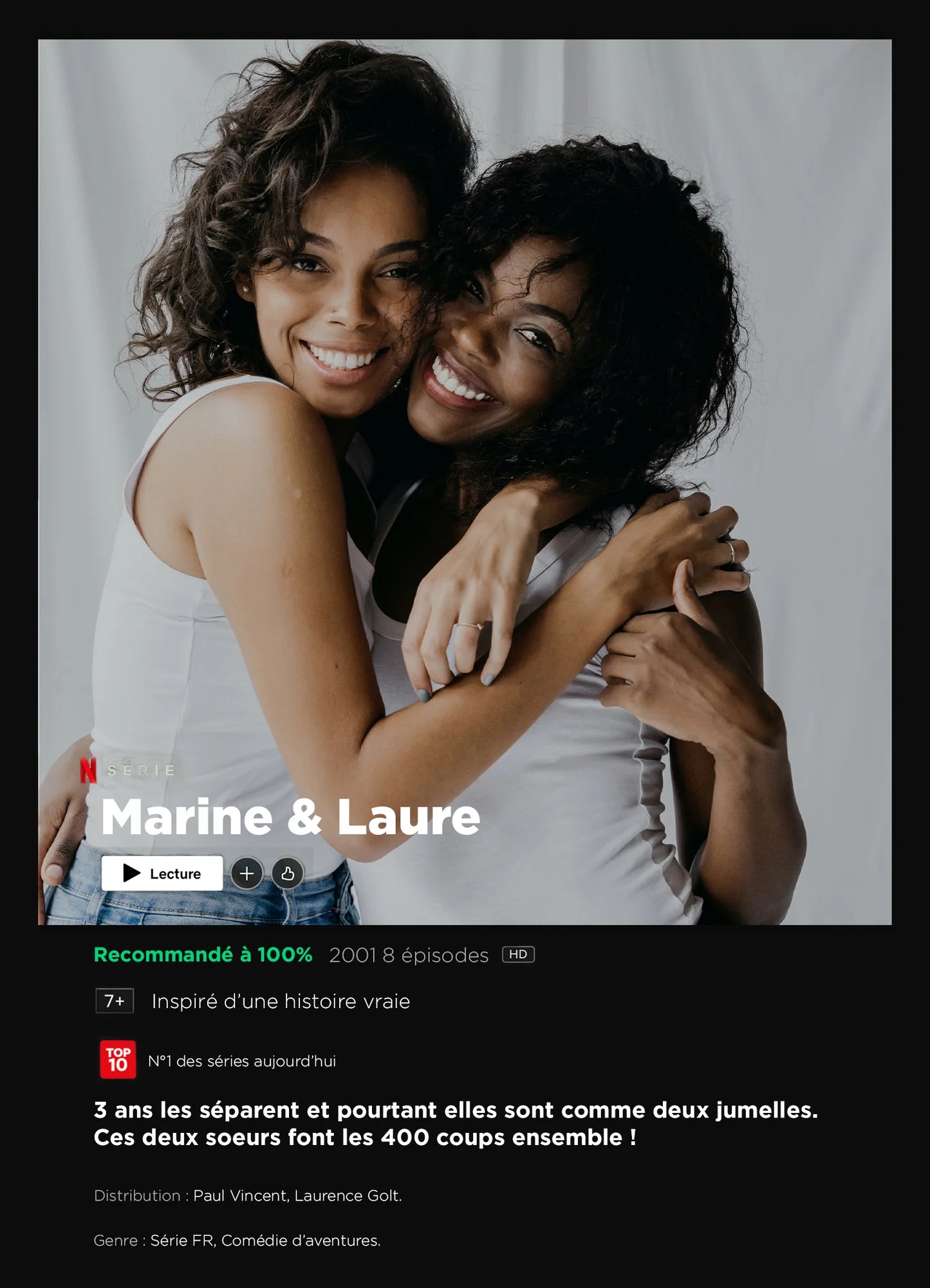 Affiche Netflix Personnalisable