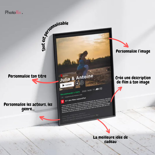 Affiche Netflix Personnalisable